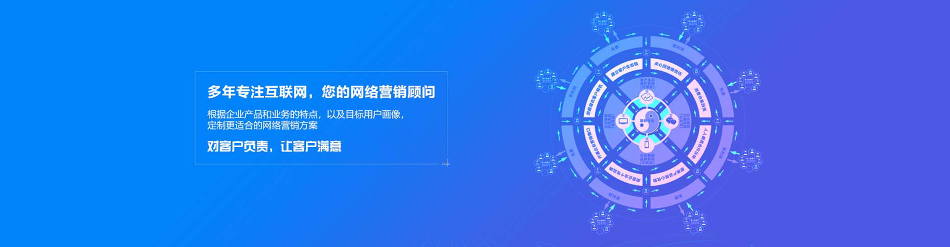 共和竞价推广